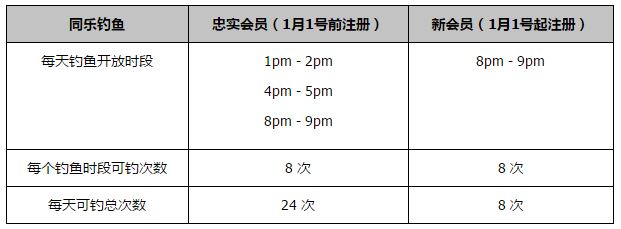 安吉尔是他的学生，有恐高症。